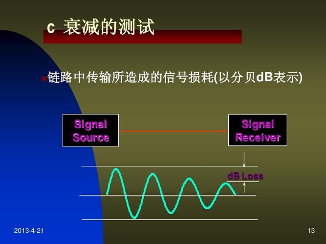 計算機網絡系統的檢測與驗收 從設計到落地的質量守護